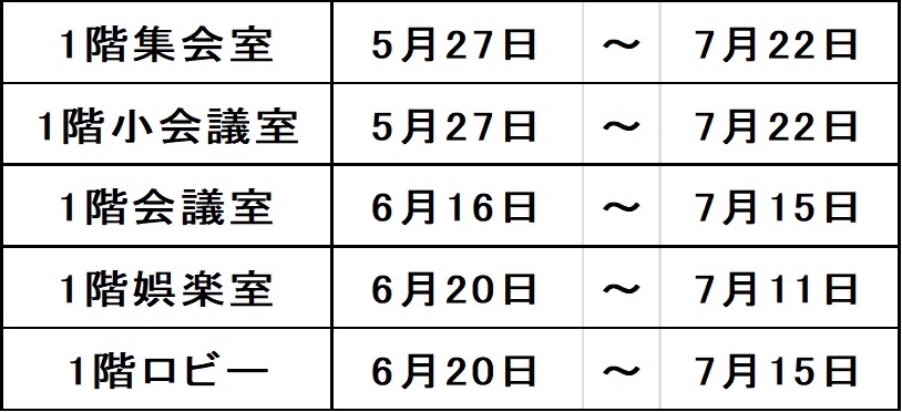 画像：選挙に伴い使用できない貸室一覧