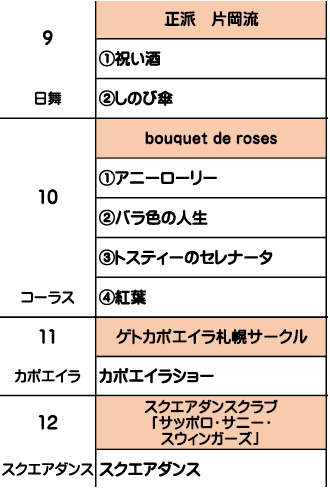 プログラム1番から7番。１フラダンス２ウクレレ３歌４太極拳５ボイストレーニング６チアダンス７マンドリン
