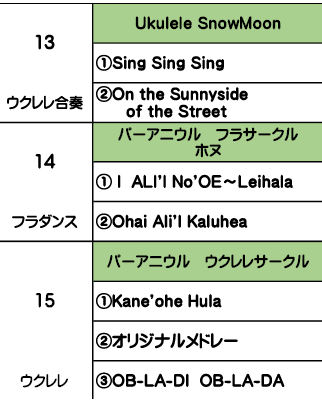 プログラム1番から7番。１フラダンス２ウクレレ３歌４太極拳５ボイストレーニング６チアダンス７マンドリン